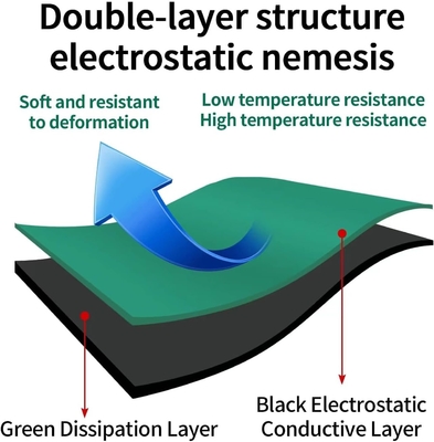 ESD Matting Natural Rubber Sheet ESD Antistatic Table Mat sàn cho phòng sạch