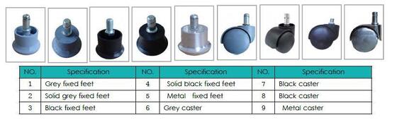 Ánh sáng màu xanh ESD ghế an toàn / ghế phân tán tĩnh với dây chuyền nối đất